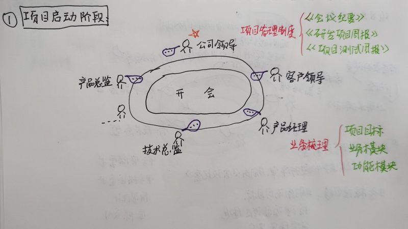 电商原型设计工具选型：如何规避常见陷阱