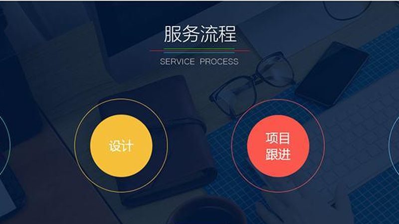 如何选择合适的小型企业iOS App开发公司：关键要素与避坑指南